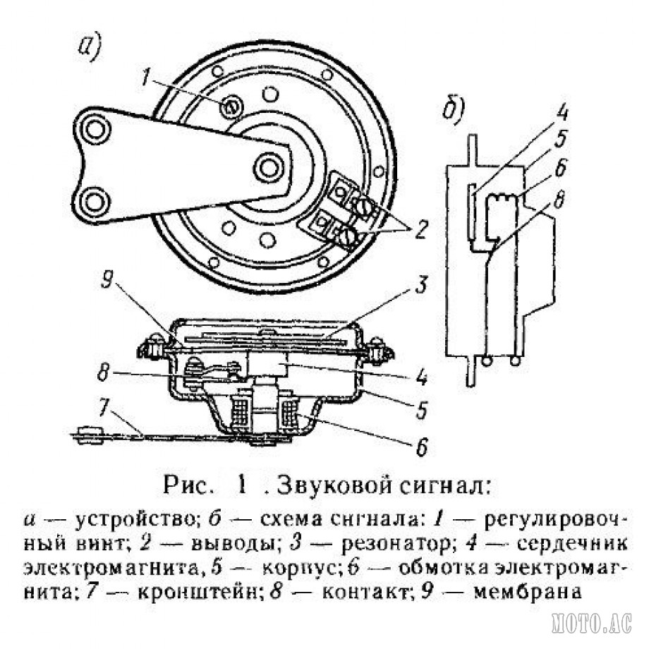 Схема подключения гудка